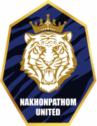 Nakhon Pathom FC